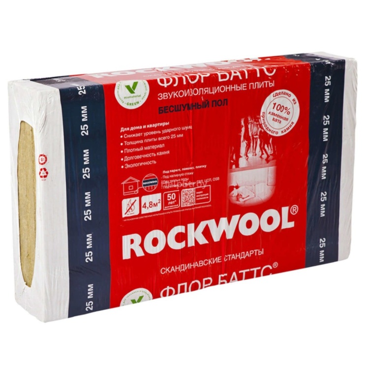 Утеплитель Rockwool Флор Баттс 1000х600х30 мм, 8 шт. уп